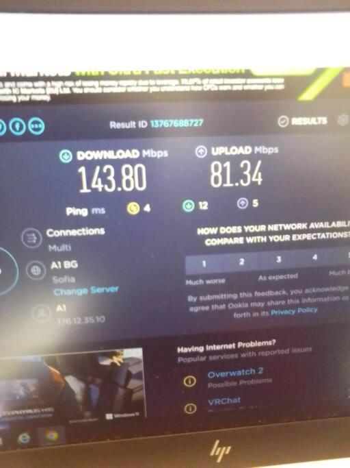 Sofia Zen - On Metro, Ultra Fast Wi-Fi Apartment ภายนอก รูปภาพ